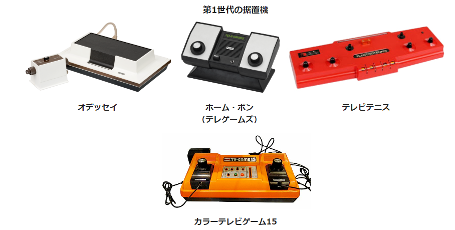 発売された全ゲーム機・ミリオンセールソフト・歴史ⅡAll